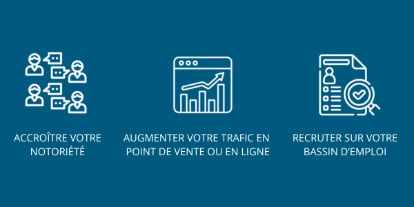 accroître votre notoriété Augmenter votre trafic En point de vente ou en ligne Recruter sur votre bassin d’emploi